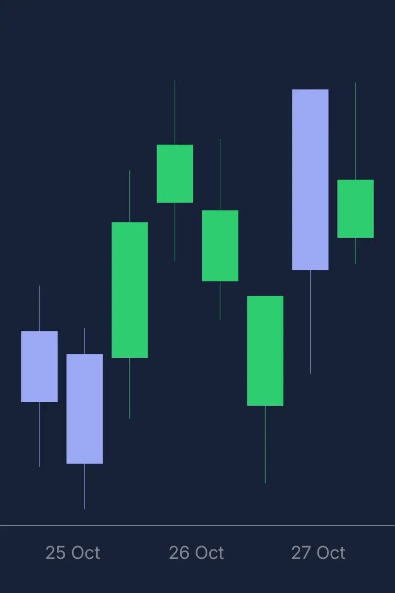 Tradermade Forex Hero Image 1