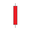 Long Black Body Candlestick Pattern