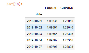 Forex_Duel_Data_Set_EURUSD_GBPUSD