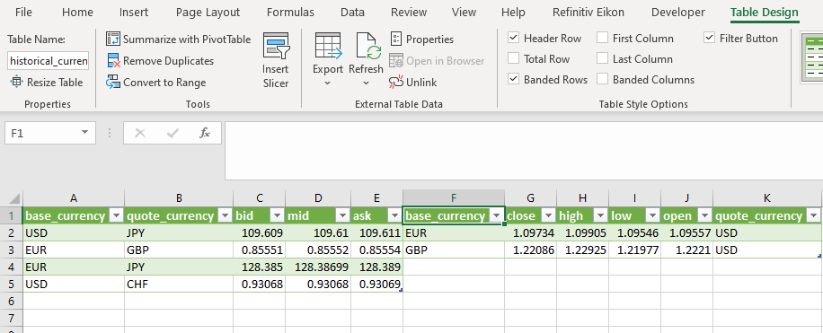 excel_historical_rates