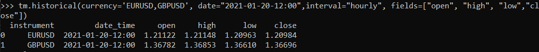 historical_hourly_sdk