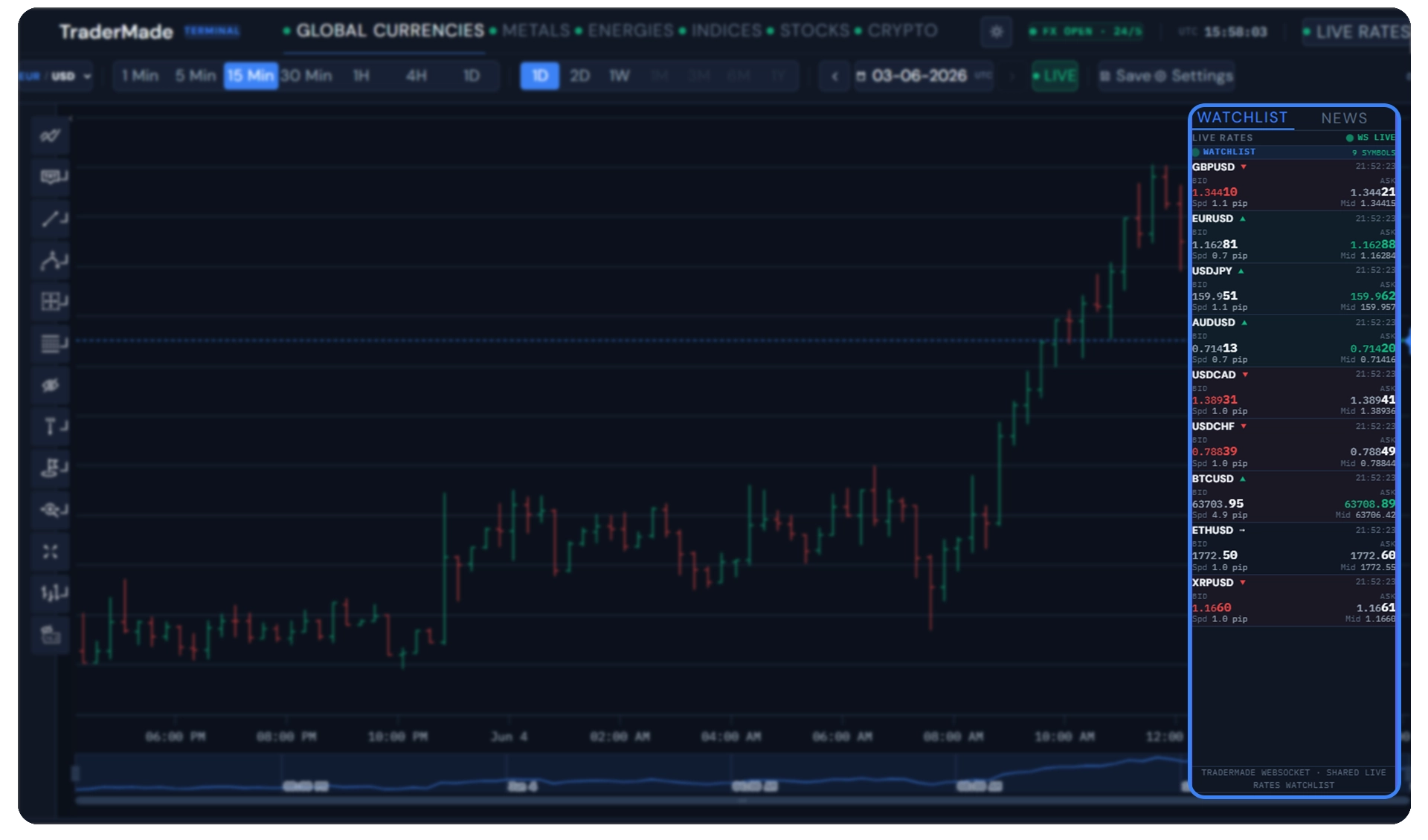 watchlist